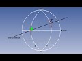 ATPL Training   General Navigation #59 Lambert's Conformal   Scale and Convergence Part 1