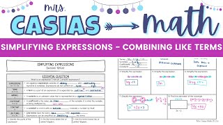 Simplifying Expressions Combining Like Terms | Algebra 1 Lesson