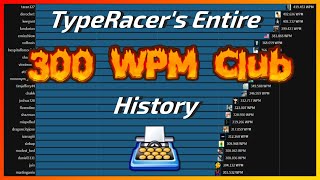 History of TypeRacer's 300 WPM Club