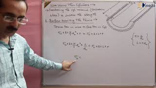 Understanding Wire Wound Thin Cylinders: GATE Strength Of Material