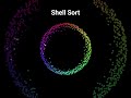Sorting Algorithms: Shell Sort