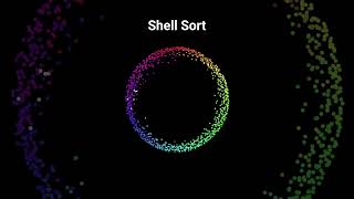 Sorting Algorithms: Shell Sort