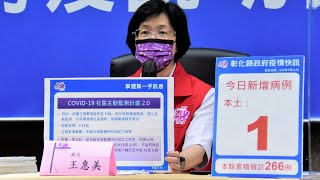 彰化疫情7/11新增1確診  跨縣市年輕人社交活動傳染鏈