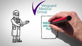 FREE Medicare Annual Wellness Visit | Vanguard Medical Group