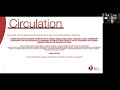 management of atrial fibrillation af with acs and or undergoing pci