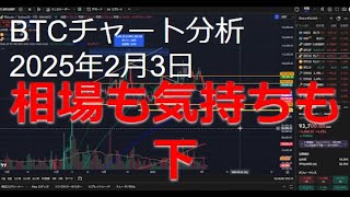 2025年2月3日ビットコイン相場分析