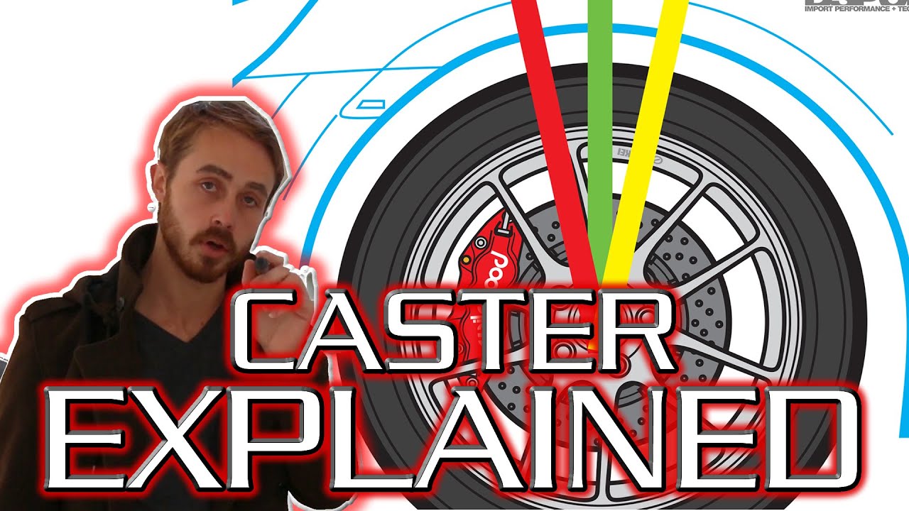 How Caster Works Youtube