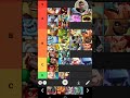 smashing four tier list