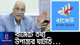 পিছিয়ে পড়া জনগোষ্ঠী ও অপ্রাতিষ্ঠানিক খাতকে উপেক্ষিত করা হয়েছে  || SDG Budget