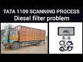 TATA 1109 FAULT AND SCANNING PROCESS WITH INLINE6