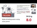 8.5 IELTS🔥 Chữa đề writing dạng Process & lưu ý để đạt 7.0+ overview