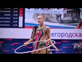 Nijniy Novgorod Group 5 hoops Russian Cup 2022 AA