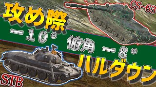 【ゆっくり実況】タングステンで焼き倒すCS-63とDPMアップした安定のSTB-1【WoTBlitz】