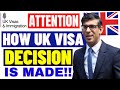 How UK Visa Officers Make Visa Decisions: Check Out Your UK Visa Decision: UK Visa And Immigration