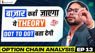 Trader ये क़सम खा ले तो कभी Loss में नहीं जाएगा 👆🏻|  EP-13 Option Chain Analysis In Hindi 🔥