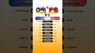 Farmtrac 45 PowerMaxx Vs Mahindra 585 DI XP Plus #technnu #tractor