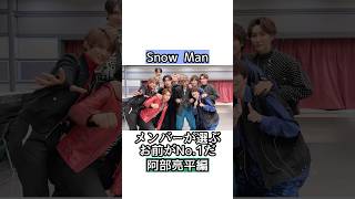 Snow Manメンバーが選ぶお前がNo.1だ【阿部亮平編】#shorts #short