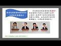 中三高级华文单元四“生活空间”： 成为演说高手 sec 3 hcl unit 4 becoming a good speaker