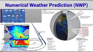 How to predict weather? Basics of Numerical Weather Prediction: Lecture 1