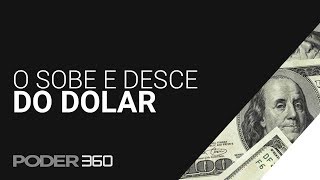 Poder360 Explica: o sobe e desce do dólar nesta semana