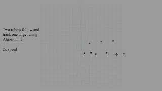 Assignment Algorithms for Multi-Robot Multi-Target Tracking with Sufficient and Limited Sensing