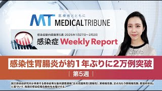 感染性胃腸炎が約1年ぶりに2万例突破【感染症動向調査第5週：1月27日～2月2日】