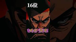 【ランキング】個人的羽王戦争貢献度ランキングTOP16(現時点) 天羽組編 #ヒューマンバグ大学_闇の漫画 #バグ大 #天羽組は#羽王戦争