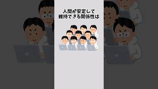 ｢人間関係｣に関するおもしろい雑学#雑学 #人間関係 #コミュニケーション