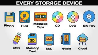 Every Type of Data Storage Device Explained in 6 Minutes