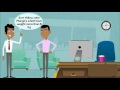 Java Predicate