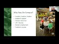 csu international student pre arrival housing webinar