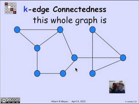 MIT 6.042J Mathematics For Computer Science, Spring 2015 - YouTube