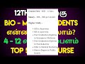 which course is best after 12th science biology in tamil bio maths students best course after 12th