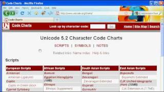 Java SE Tutorial 7 - Java Primitive Types
