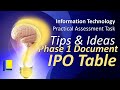 IT PAT Tips and Hints | Phase 1 | IPO Table