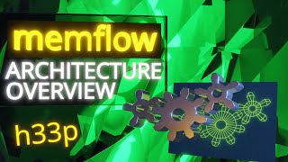 This is how your DMA project will work everywhere - memflow overview