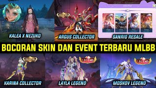 BOCORAN EVENT SANRIO, KALEA X NEZUKO, KARINA COLLECTOR, ARGUS COLLECTOR, MOSKOV LAYLA LEGEND DLL