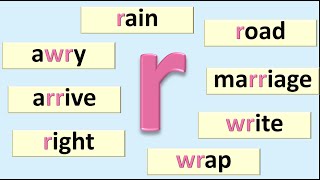 発音記号の読み方とフォニックス [英語子音#22]：[r] の発音に注意しよう(後部歯茎接近音 [ɹ] )