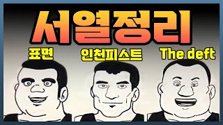 개노답 3형제 서열 정리 제대로 들어갔습니다