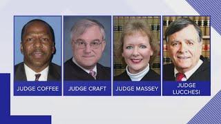 Just City releases data of Shelby County criminal court judges on fairness