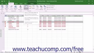 Project 2016 Tutorial Advanced Resource Availability Microsoft Training