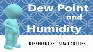 Dew point vs relative humidity in Tamil