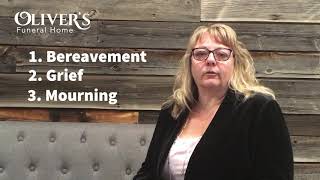 What is Grief?