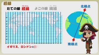 デキタス　サンプル動画(中学地理)