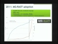 XLDB2011 Managing the Data Bonanza: Generating, Analysing, and Sharing Data for Megasequencing