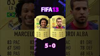 MARCELO VS JORDI ALBA FIFA COMPARISON #shorts #football #fifa10 #fifa23