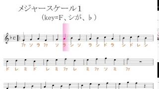 メジャースケール１（key=Ｆ）【聴くだけ音楽理論・聴くだけ音感】／ドレミで歌う楽譜