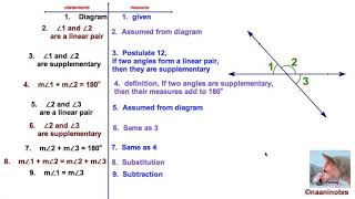 Proving Vertical Angles Theorem