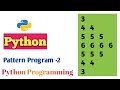 Python Pattern Program - Printing Numbers In Right Angle Triangle Shape