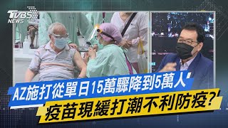 少康開講｜AZ施打從單日15萬驟降到5萬人 疫苗現緩打潮不利防疫?